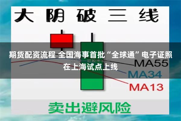 期货配资流程 全国海事首批“全球通”电子证照在上海试点上线